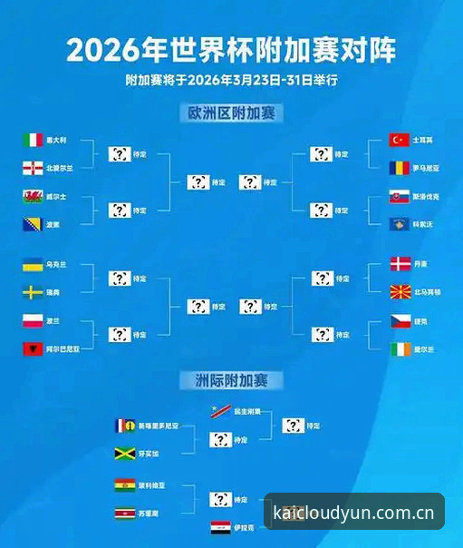 世界杯观赛实用指南：从姆巴佩追平纪录到开云2026新版app的体验优化